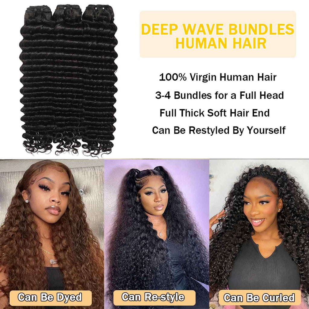 Deep Wave Bundle (Virgin) – view 3