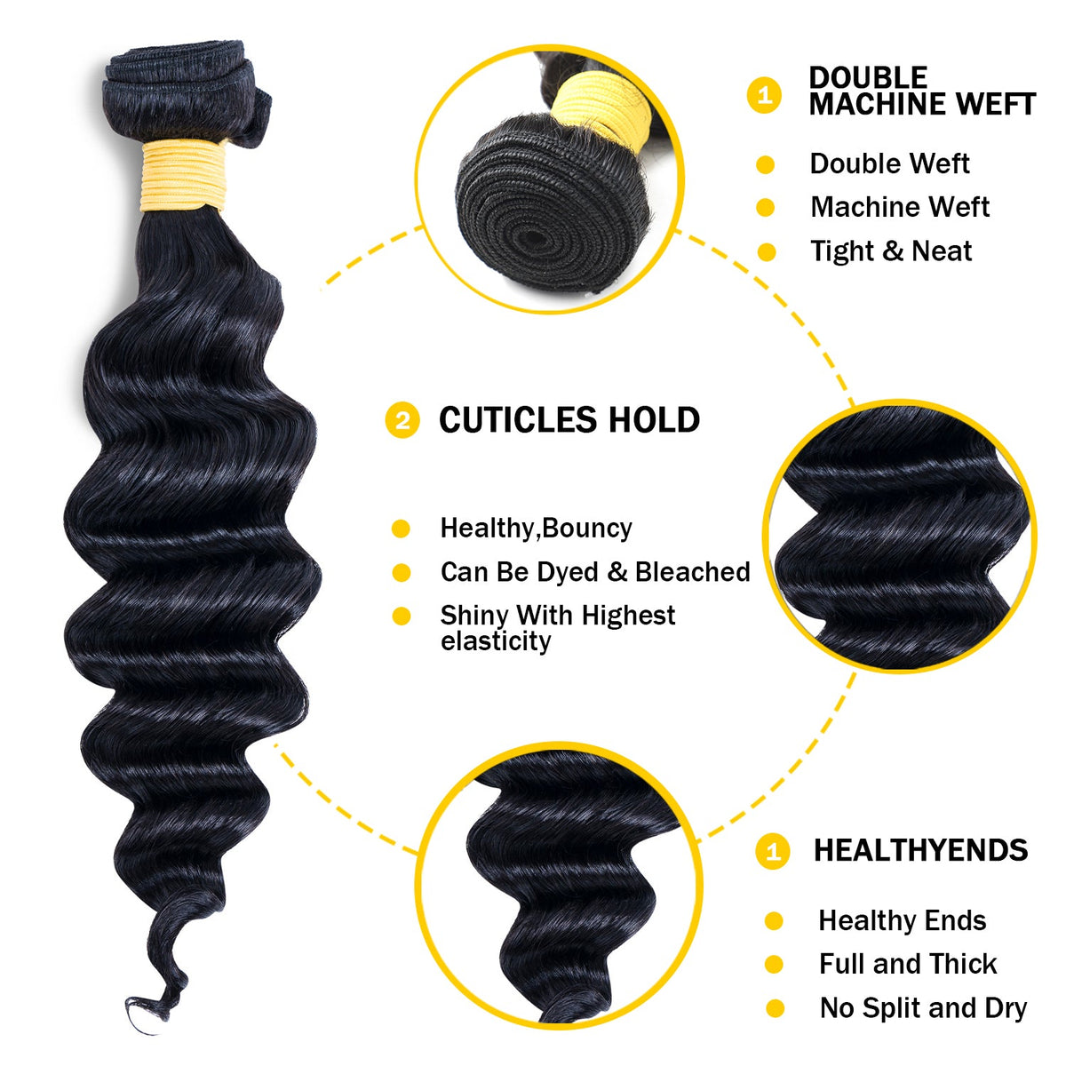 Loose Deep Wave Premium – view 2