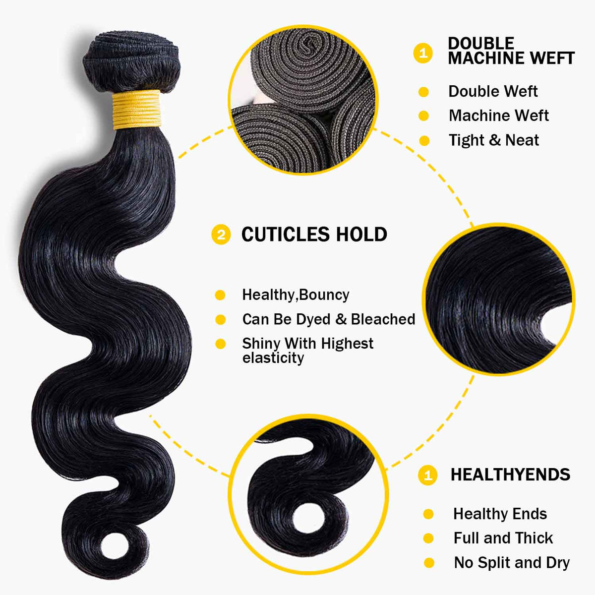 Body Wave Premium – view 2