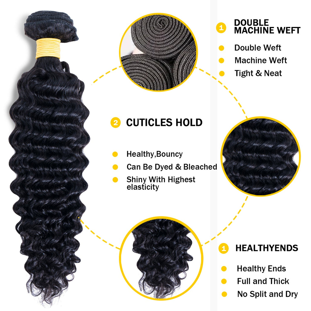Deep Wave Premium – view 2