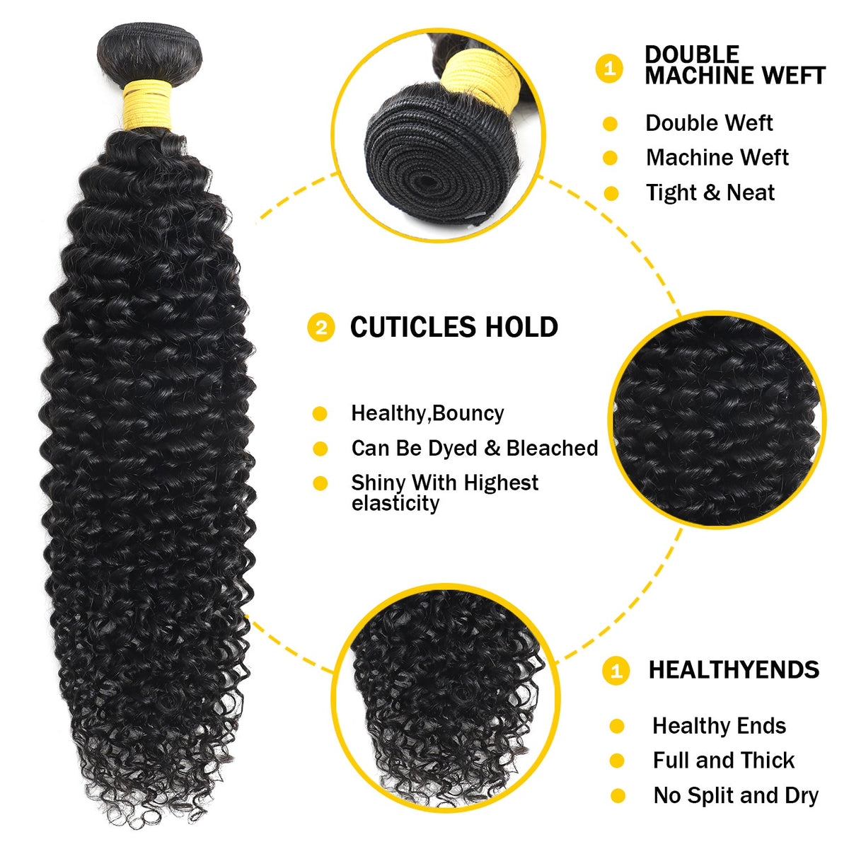 Jerry Curly Premium – view 2